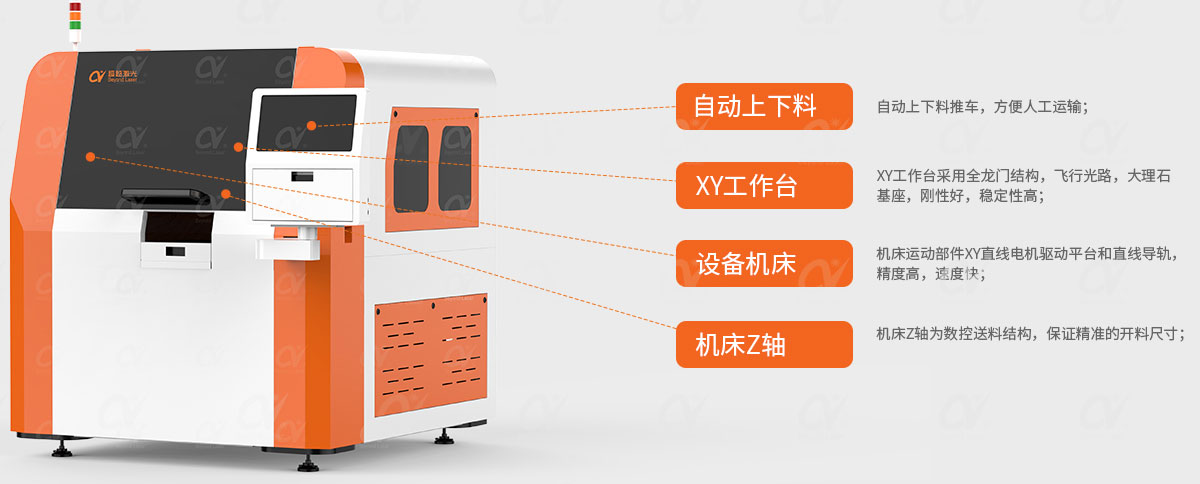 FPC軟板全自動激光切割機(jī)結(jié)構(gòu)解析.jpg