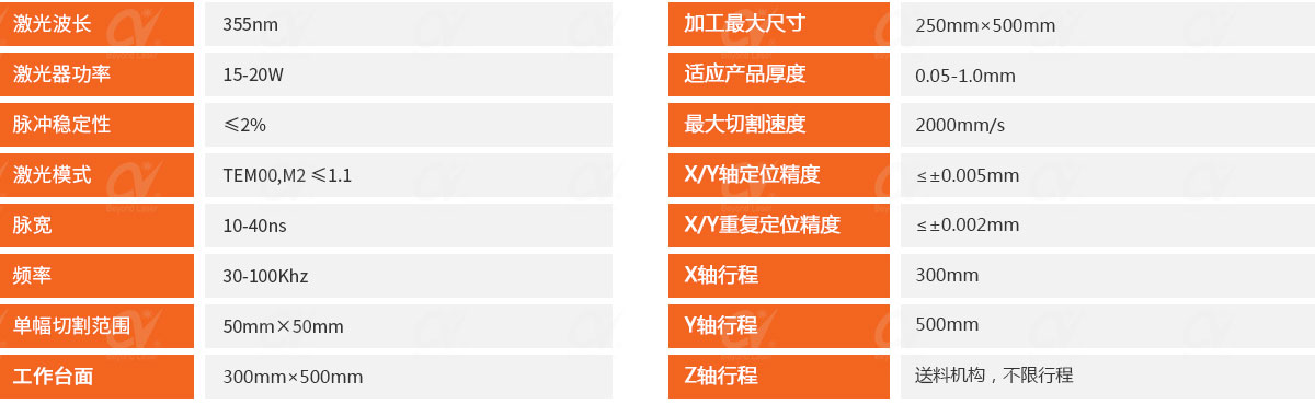 FPC軟板全自動激光切割機(jī)技術(shù)參數(shù).jpg