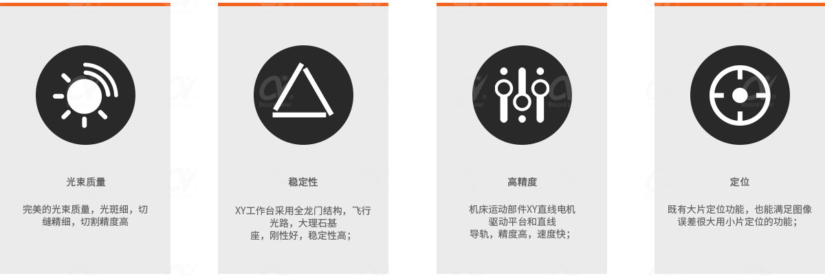 FPC軟板全自動激光切割機(jī)工作原理及特征.jpg