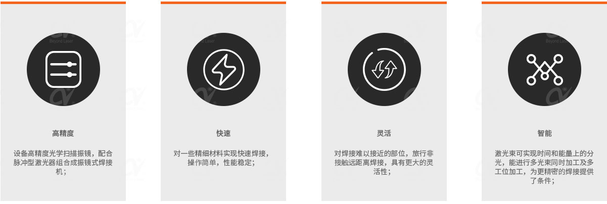 多功能自動(dòng)化激光焊接機(jī)工作原理及特點(diǎn).jpg