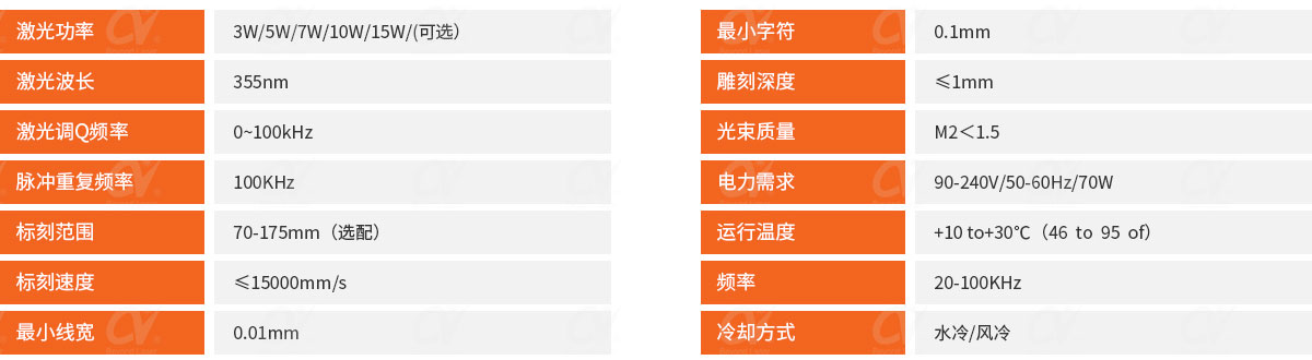紫外激光打標機技術參數(shù).jpg