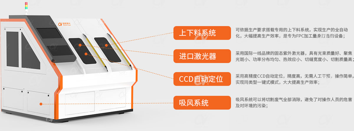 柔性PCB板激光劃片機結構解析.jpg