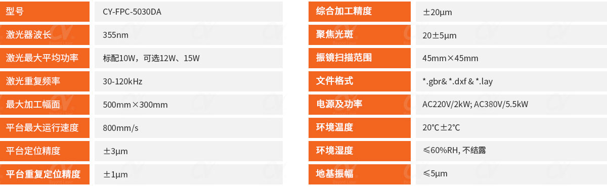 柔性PCB板激光劃片機技術參數(shù).jpg