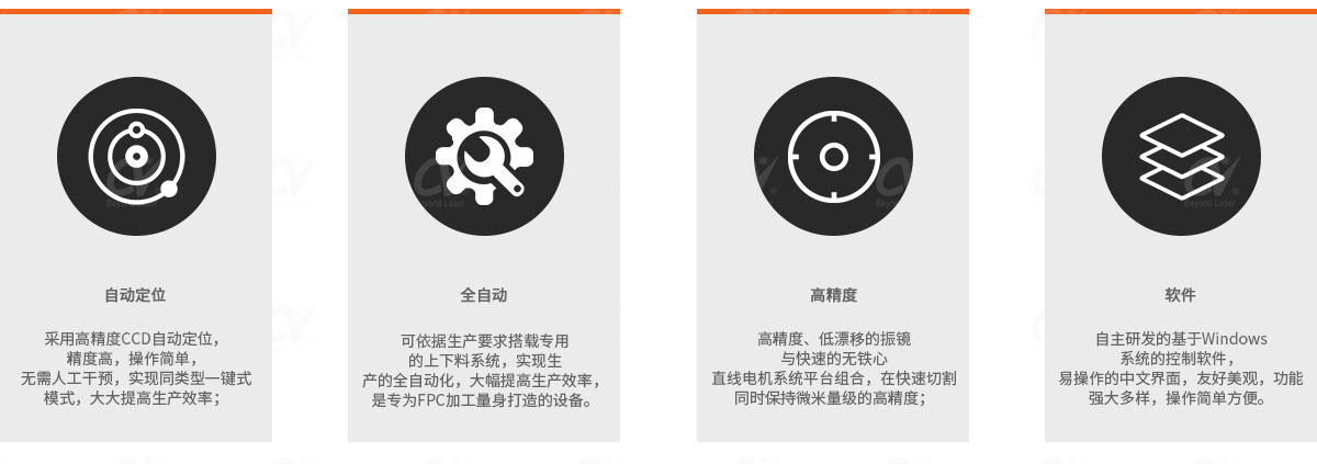 柔性PCB板激光劃片機工作原理及特點.jpg