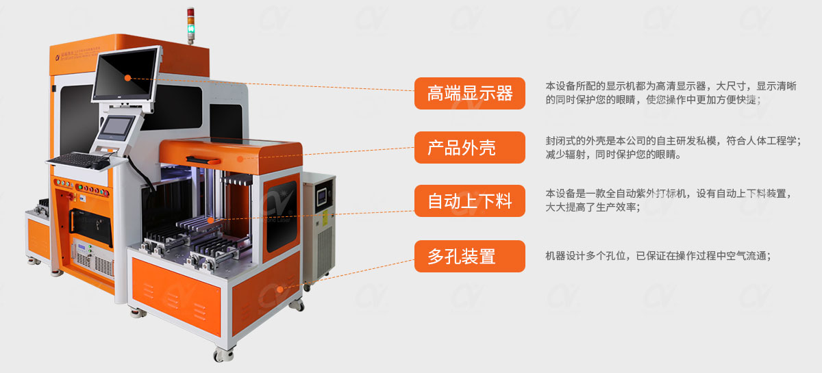 非標自動化激光打標機結(jié)構(gòu)解析.jpg