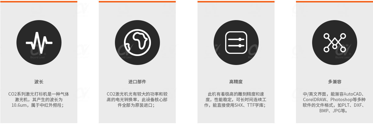 CO2二氧化碳激光打標(biāo)機(jī)工作原理及特點(diǎn).jpg