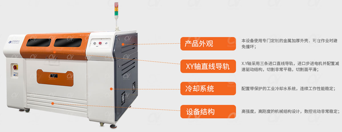 非金屬精密激光切割機結(jié)構(gòu)解析.jpg