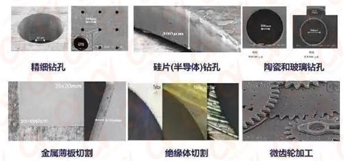 皮秒激光應(yīng)用樣品展示.jpg