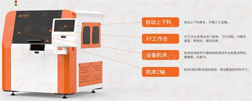 FPC軟板全自動激光切割機結(jié)構(gòu)解析-3_副本.jpg
