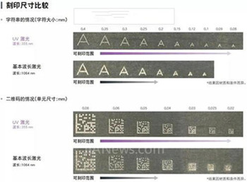 刻印尺寸比較.jpg