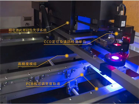 PCB大幅面自動激光打碼機結(jié)構(gòu).png