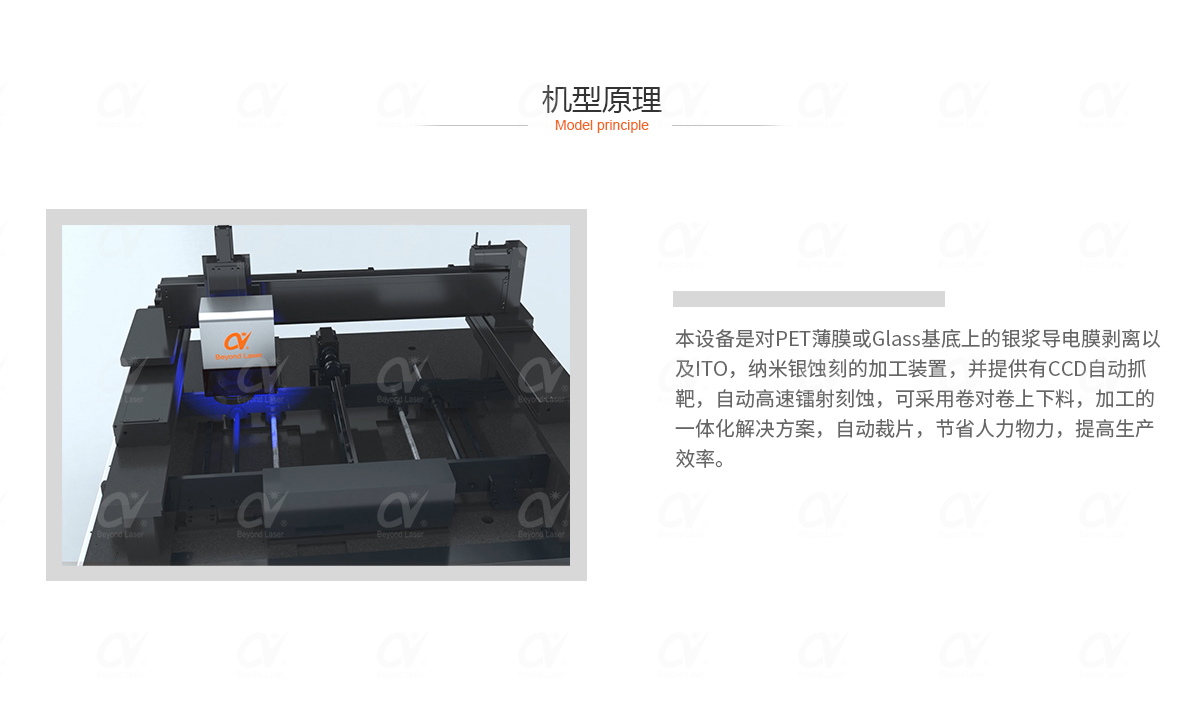 薄膜電路激光蝕刻機(jī)-機(jī)型原理.jpg