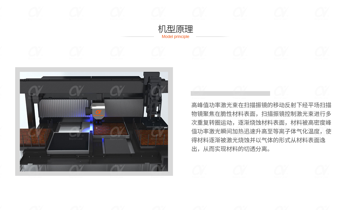 脆性材料皮秒激光微細(xì)切割機(jī)-機(jī)型原理.jpg