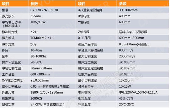 FPC紫外激光切割機設(shè)備參數(shù).jpg