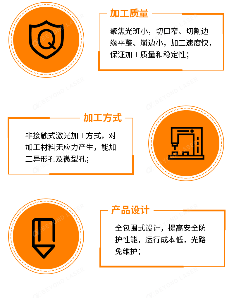 紅外皮秒激光切割機(jī)-優(yōu)勢.png