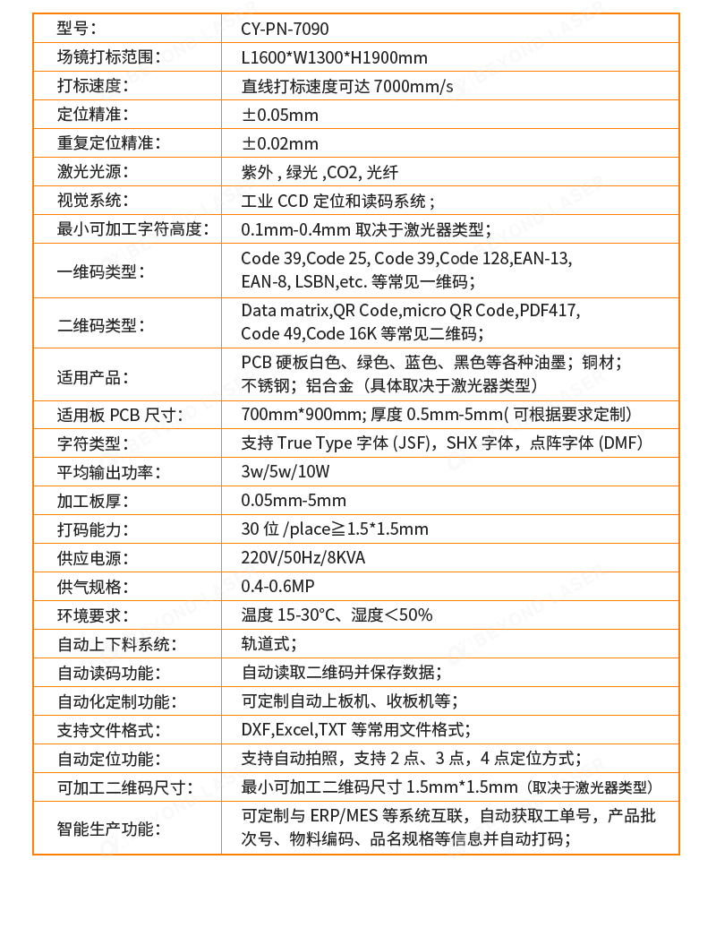 PCB內(nèi)層板激光打碼機(jī)-參數(shù).png