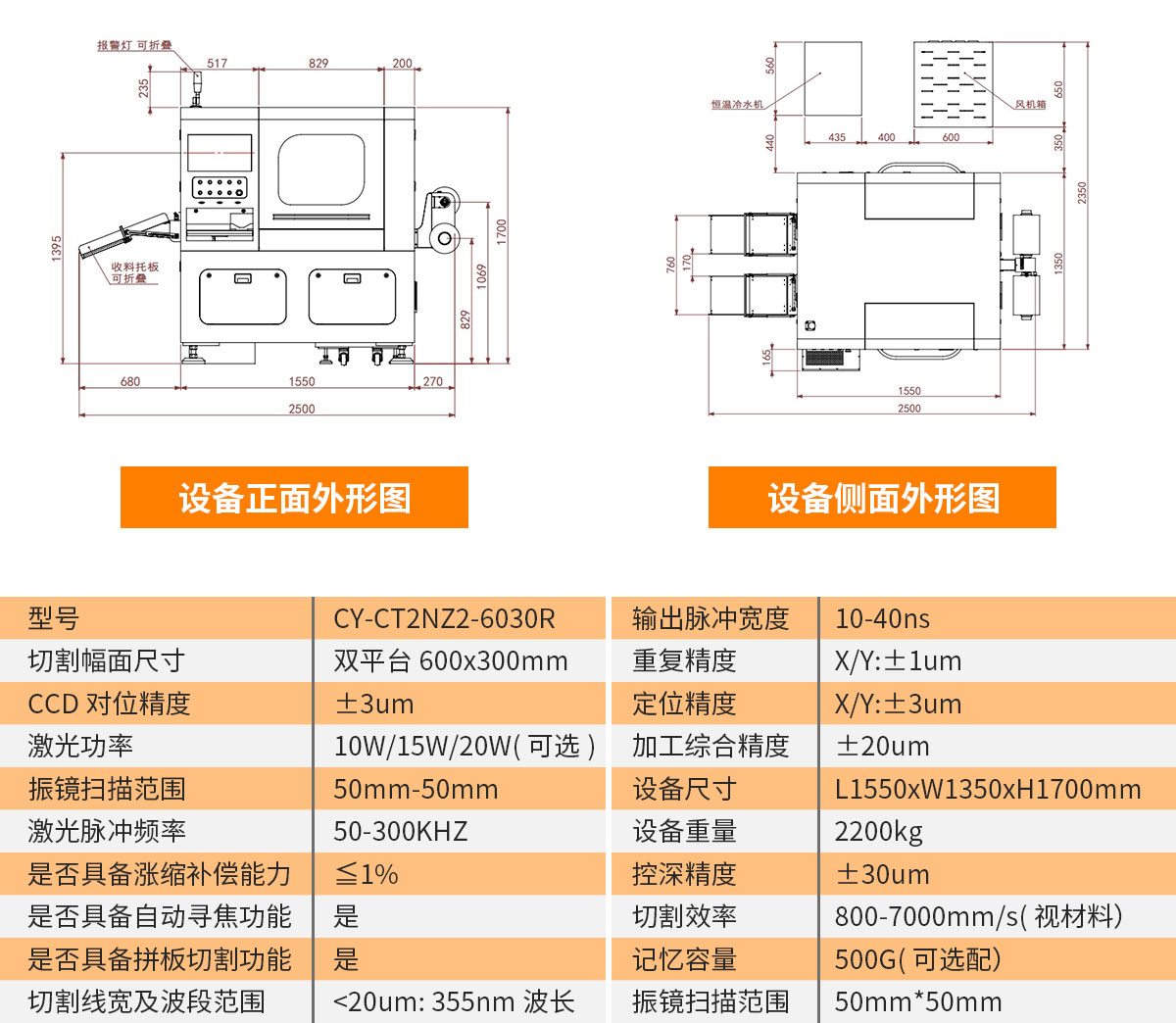 雙頭綠光激光切割機(jī)-參數(shù).jpg