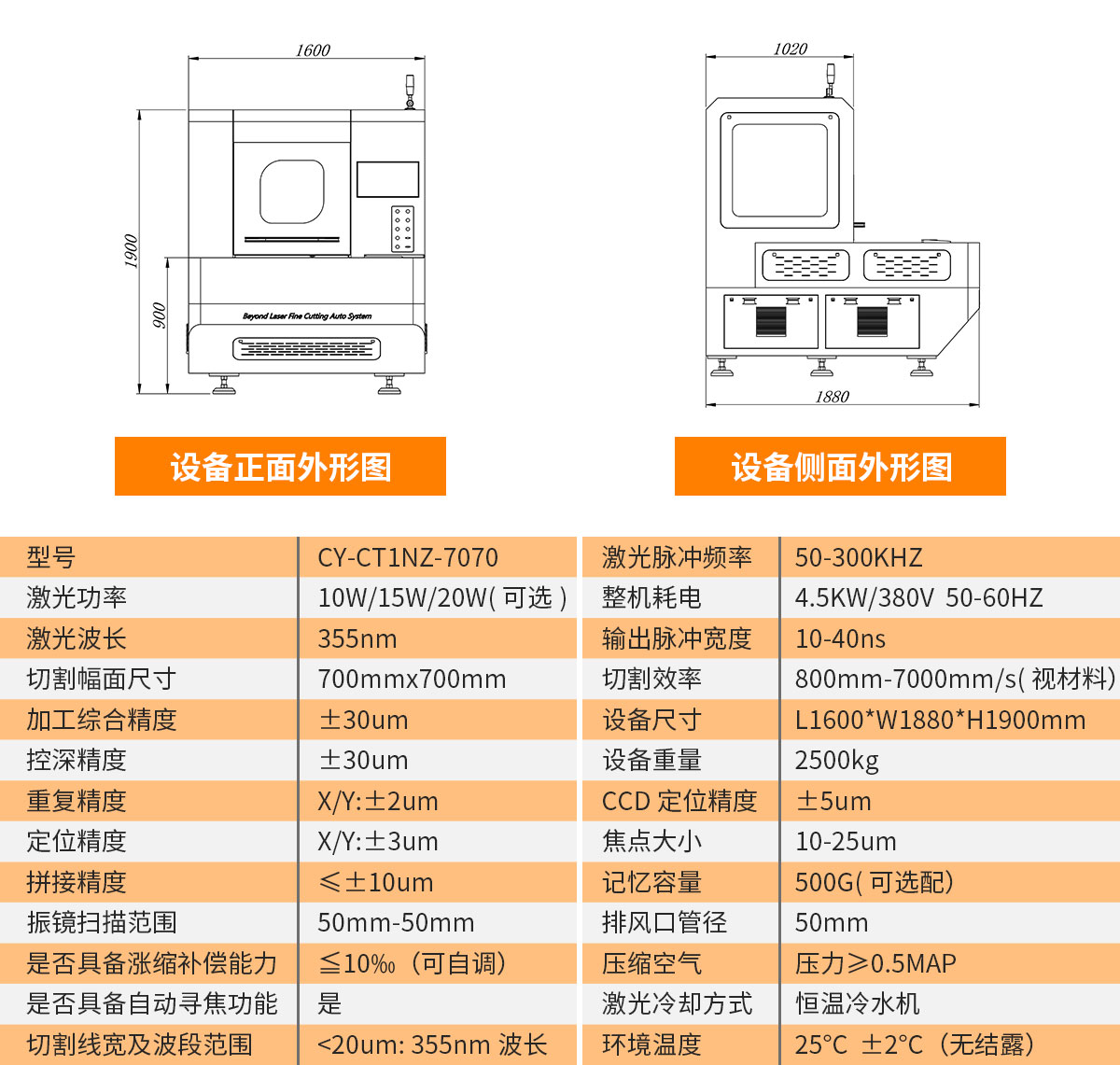 單頭紫外激光切割機-參數(shù).jpg