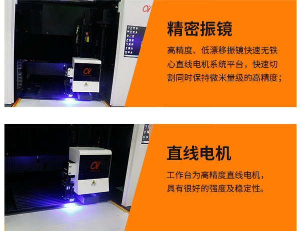 單頭紫外激光切割機-特點2.png