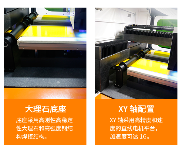 皮秒紫外雙頭激光切割機(jī)-優(yōu)勢2.png