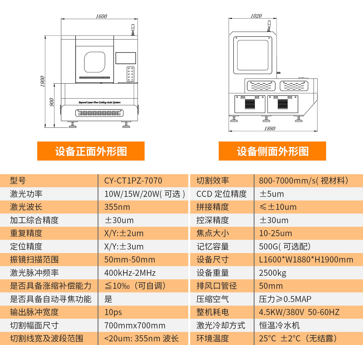 FPC皮秒紫外激光切割機(jī)-參數(shù).jpg