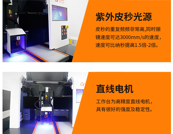 雙工位FPC皮秒激光切割機(jī)-特點(diǎn)2.png