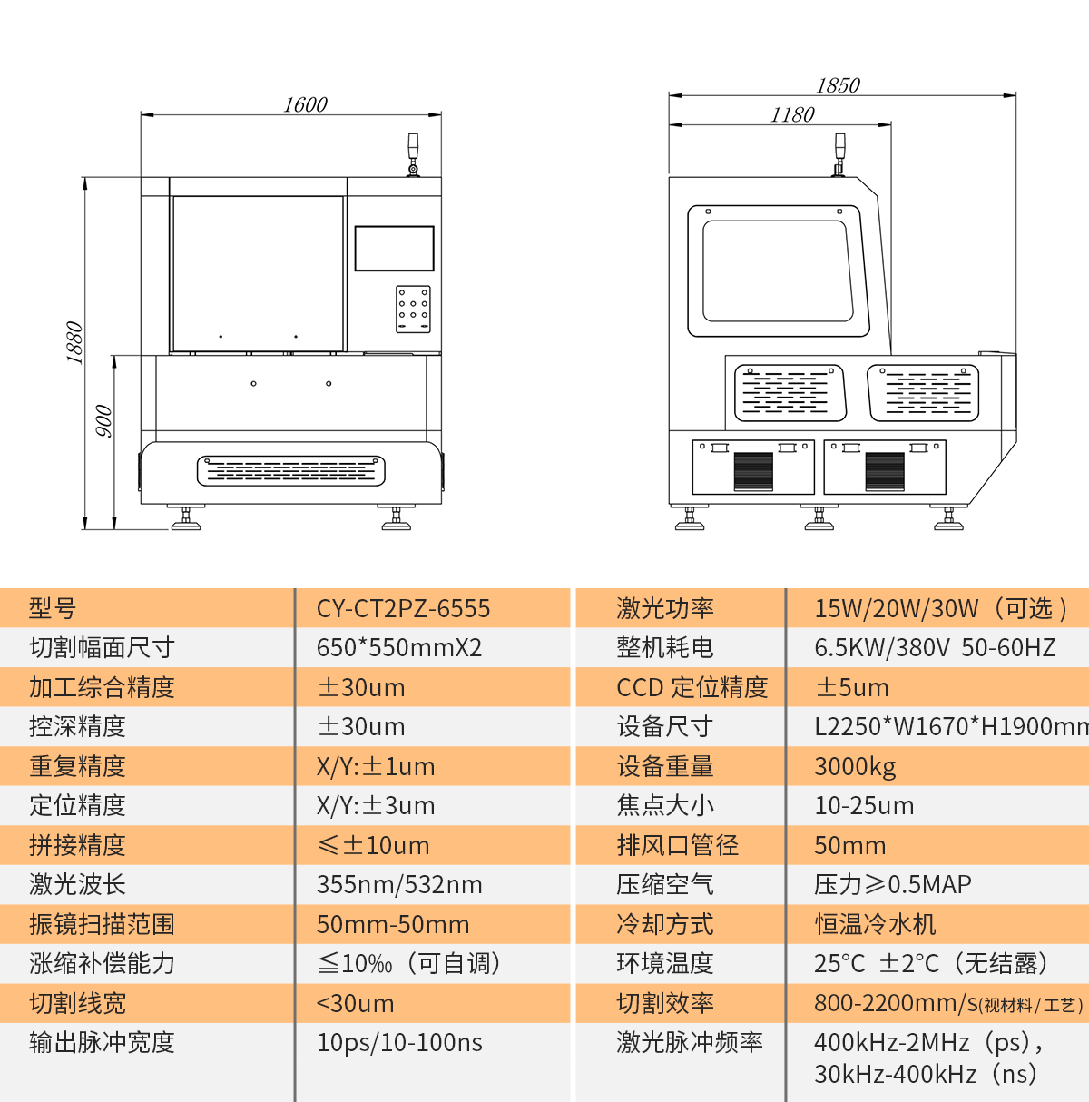 雙系統(tǒng)外形激光切割機-技術(shù)參數(shù).png