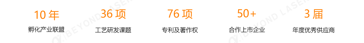 優(yōu)勢1.png