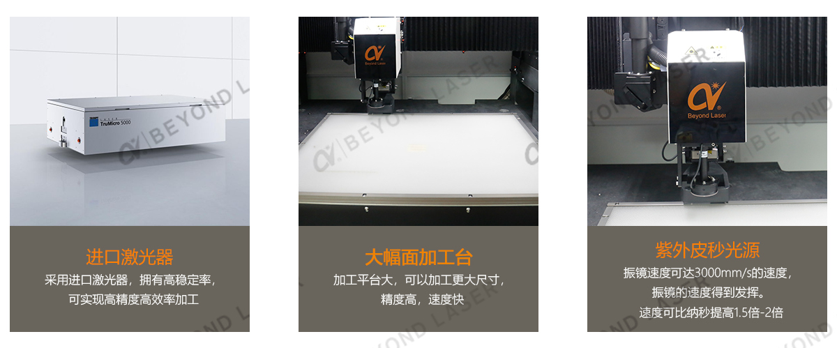 結(jié)構(gòu)優(yōu)勢.png