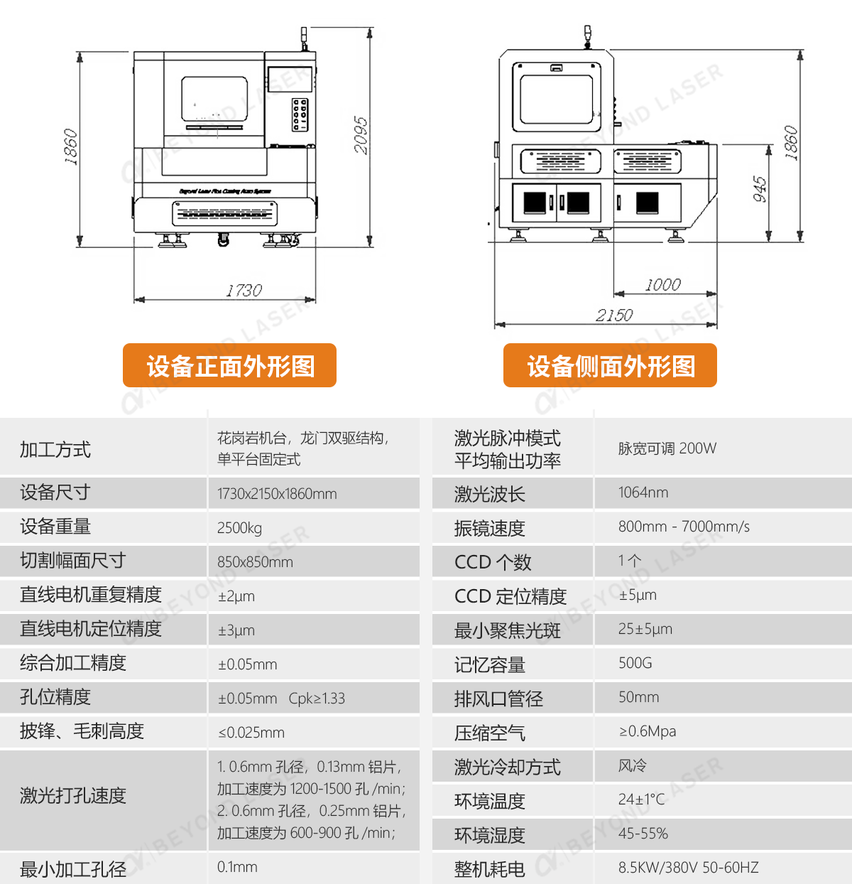 技術(shù)參數(shù).png