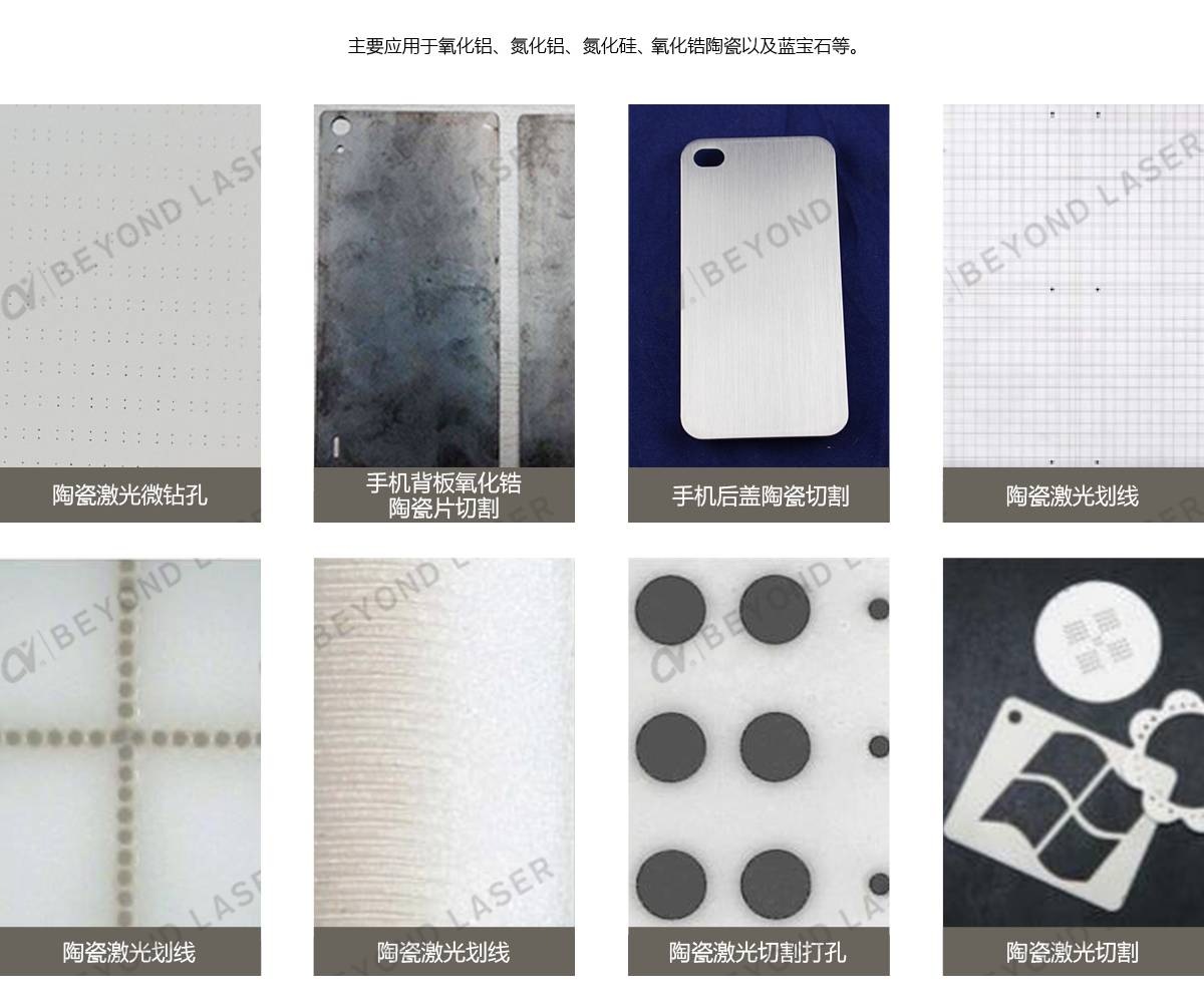適用范圍.png